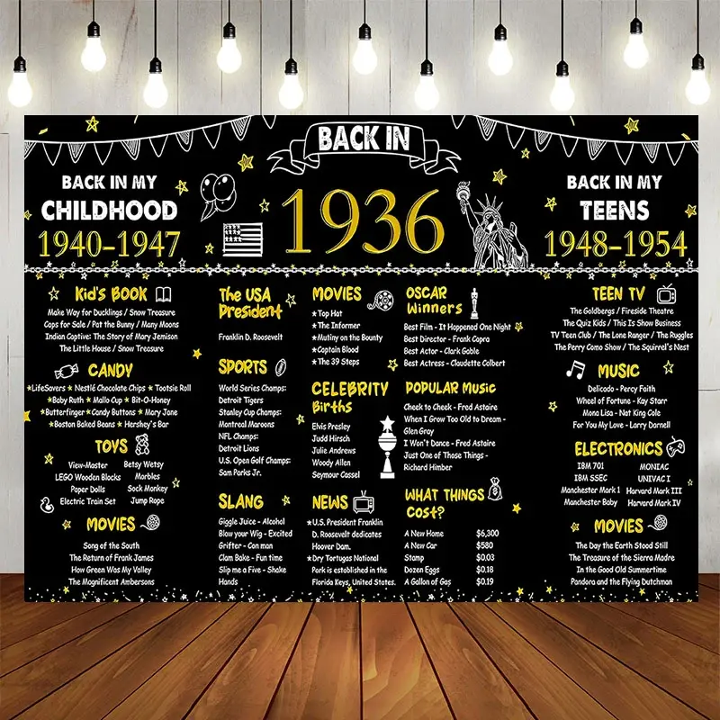 Aperturee Back in 1936 Birthday Backdrop, Vintage Newspaper Poster Studio Props